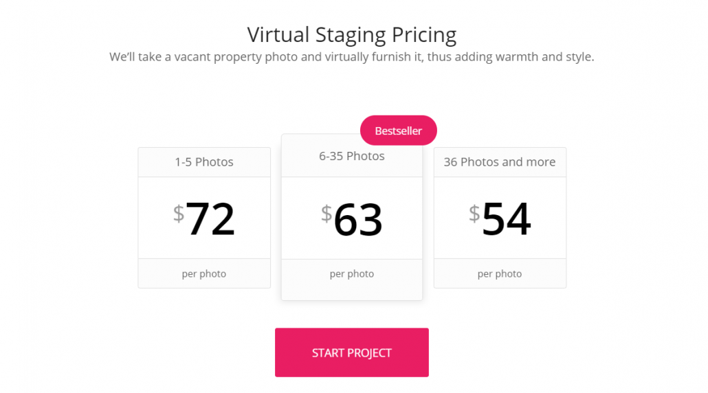 The Cost of Virtual Staging and 3D Rendering